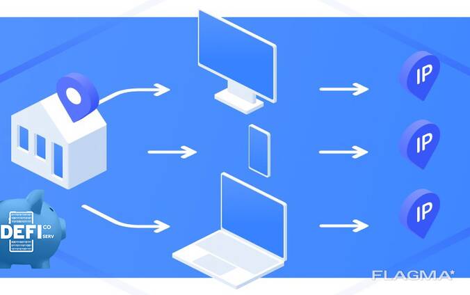 Mobile, residential proxies.